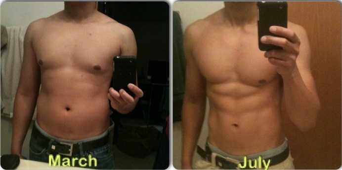 Intermittent-Fasting-Results